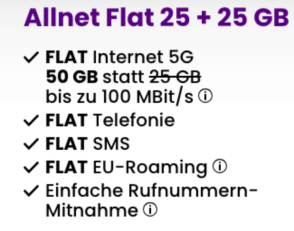 sim24.de Allnet Flat 25 + 25 GB