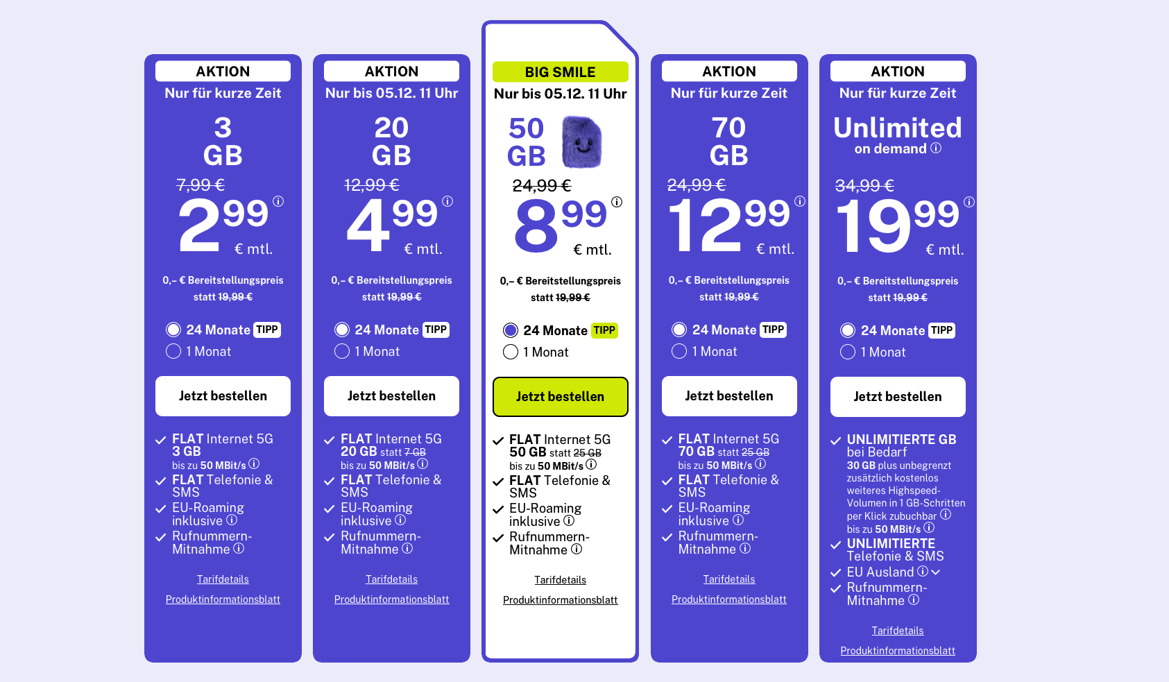 sparen beim Business Handyvertrag im Jahr 2026