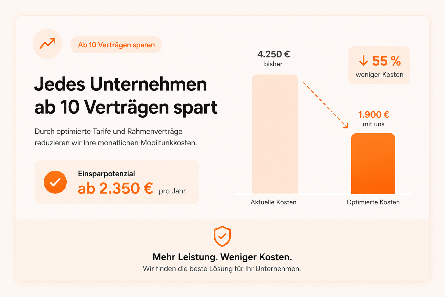 Business Einsparung Mobilfunk