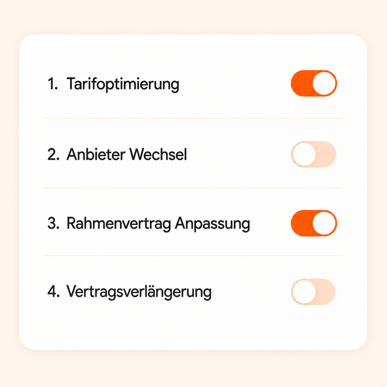 Mobilfunk Börse Leistungen Business